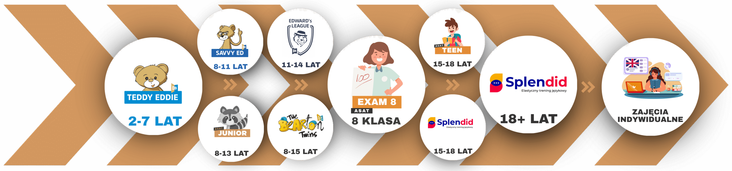 Studies_Path_ASAT_2 (1)