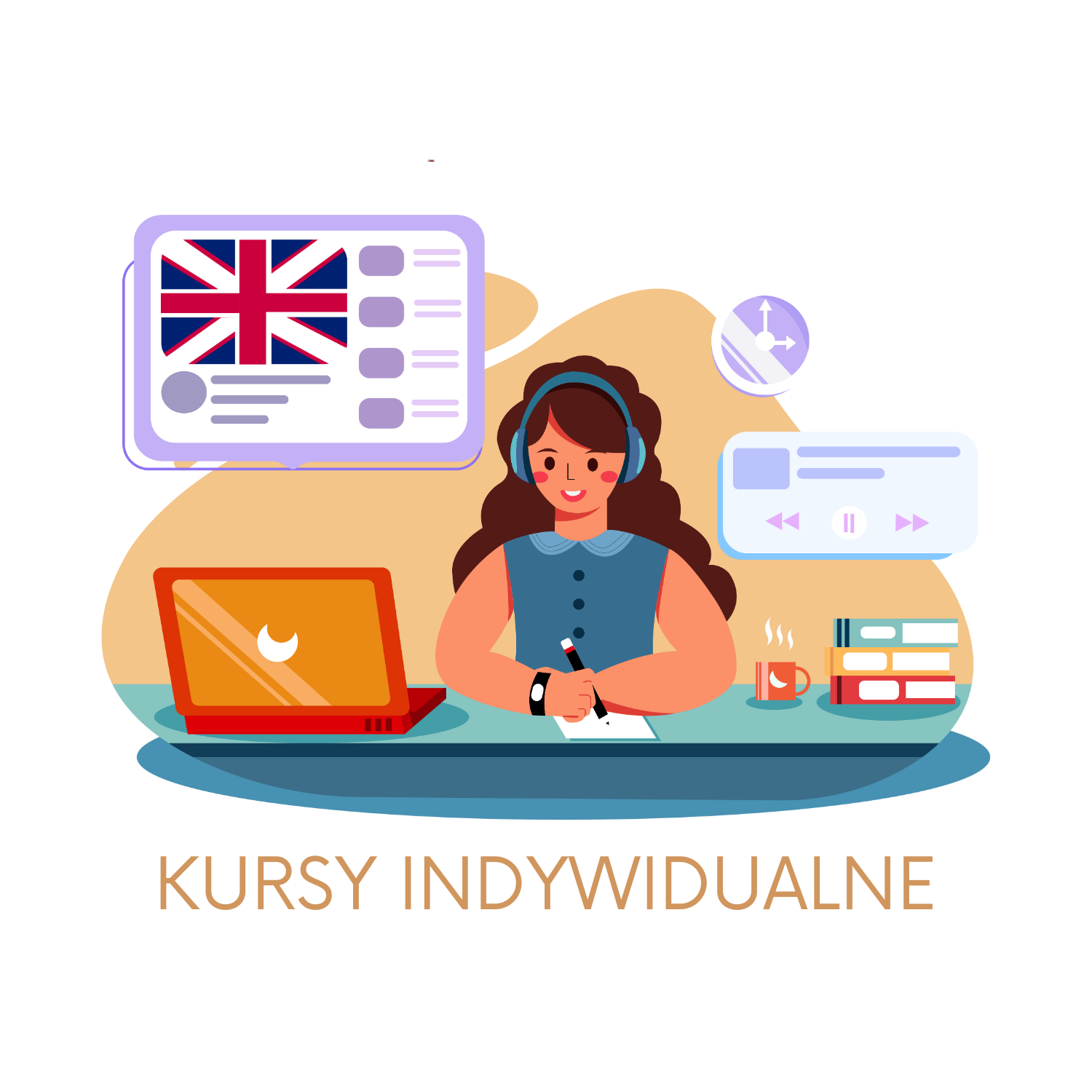 kursy indywidualne